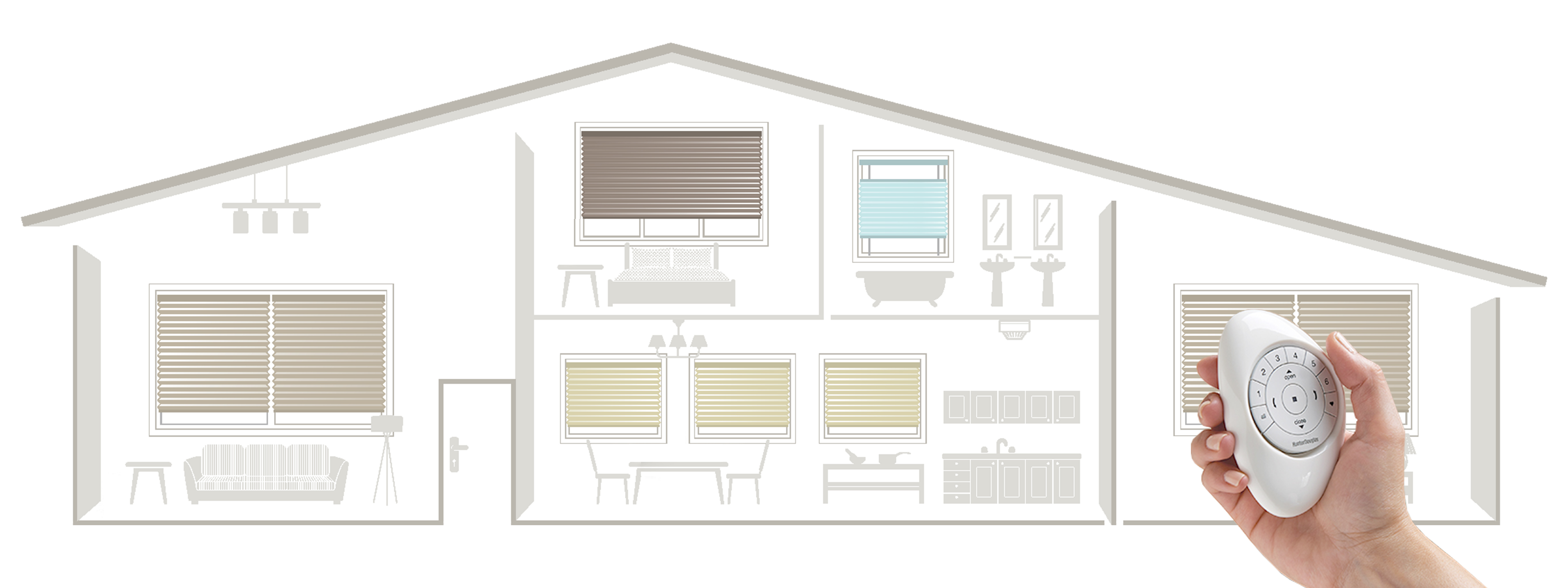 Luxaflex Powerview - Smart Home Blinds